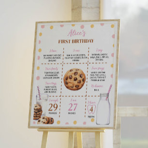 Milk And Cookies First Birthday Milestone Poster