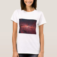 Milky Way Galactic Centre, Stars, Clouds, Clusters