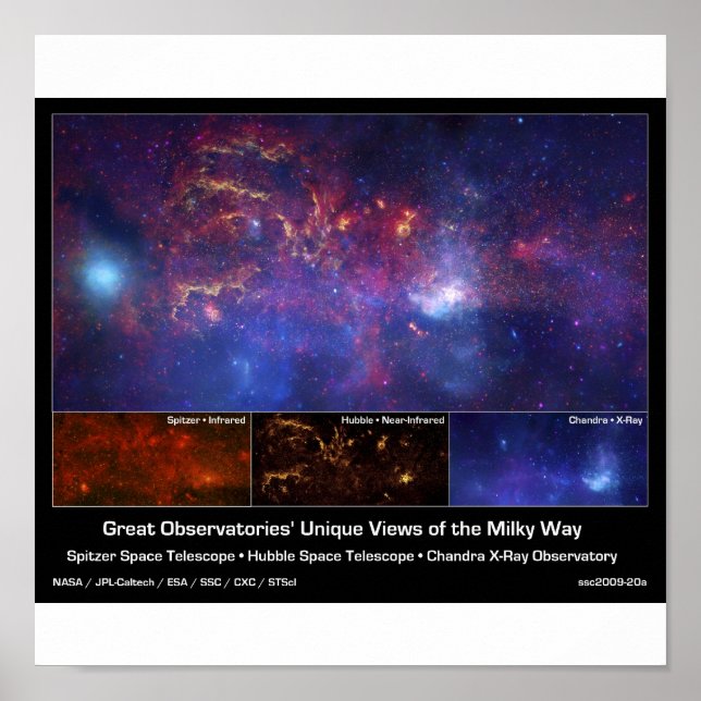 Milky Way Galaxy Centre Poster (Front)
