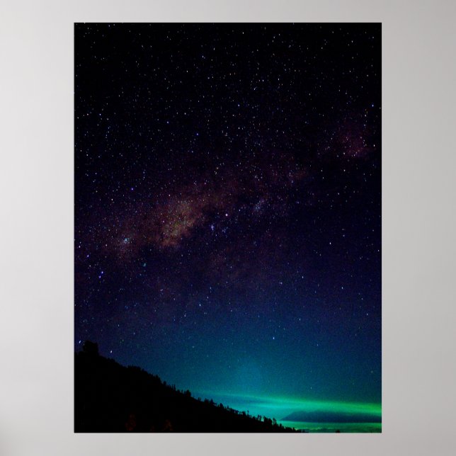 Milky Way Galaxy Starry Night Sky Celestial Poster (Front)