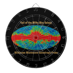Milky Way Galaxy Veil Over WMAP Universe Dartboard