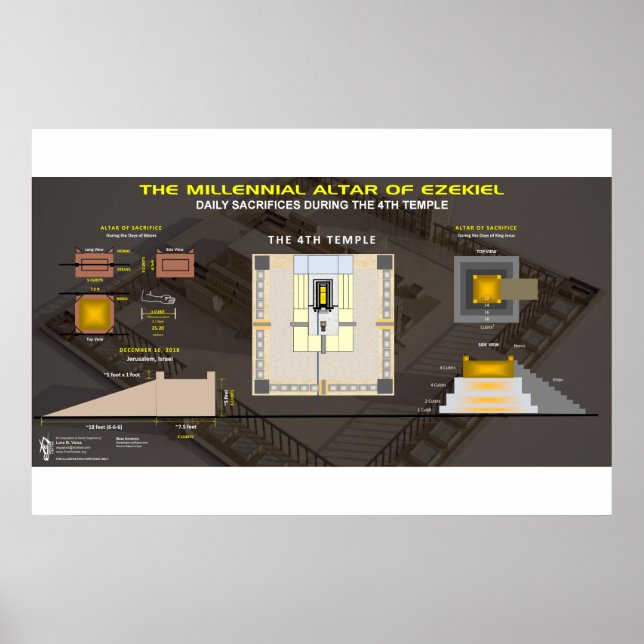 Millennial Altar of Ezekiel-1 Poster (Front)