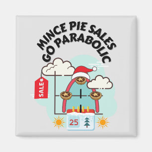 Mince Pie Sales Go Parabolic Magnet