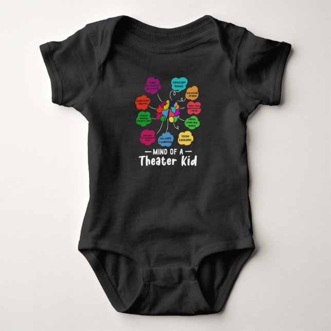 Mind of A Theatre Kid Funny Musical Theatre Actor Baby Bodysuit (Front)