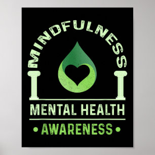 Mindfulness Mental Health Mental Health Awareness  Poster