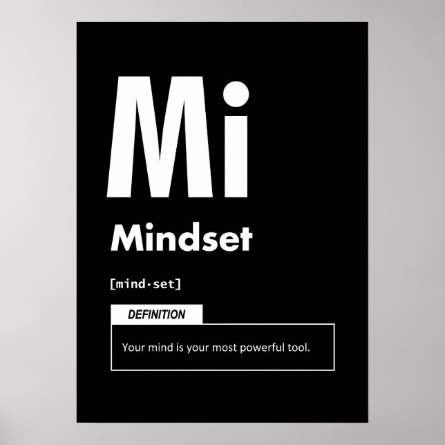 Mindset - Element Of Success - Motivational Poster (Front)