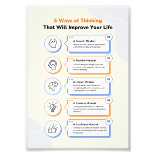 mindset Infographic : 5 Ways of Thinking  Photo Print