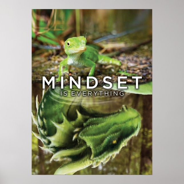Mindset Is Everything - Legendary Dragon - Success Poster (Front)
