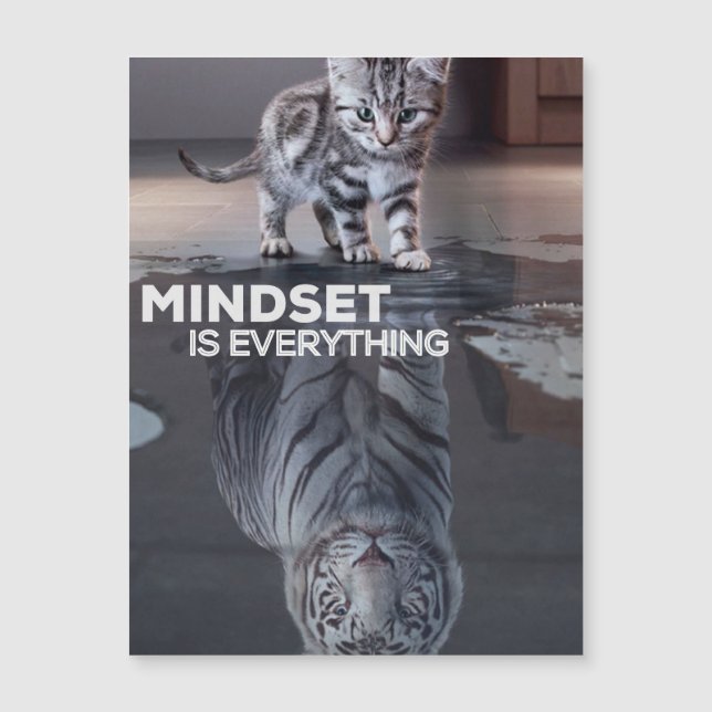 mindset is everything poster (Front)