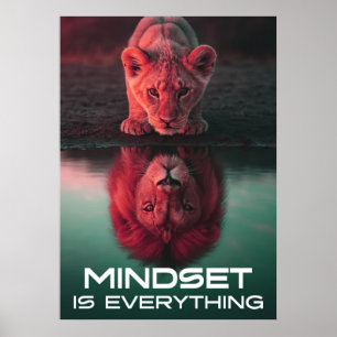 Mindset Is Everything – Unlock Your Full Potential Poster