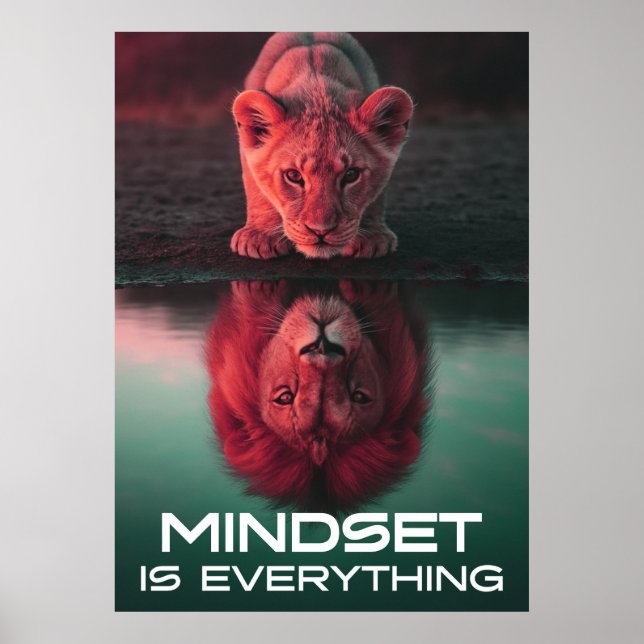 Mindset Is Everything – Unlock Your Full Potential Poster (Front)