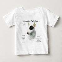 Miniature Bull Terrier History Design