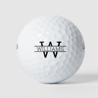 Minimal Bold Monogram with Name Golf Balls
