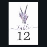 Minimal Lavender Wedding Table Numbers<br><div class="desc">Help your guests easily find their tables with these lovely table numbers. Easily change the number and add to your cart.
Print as many numbers as you need!</div>