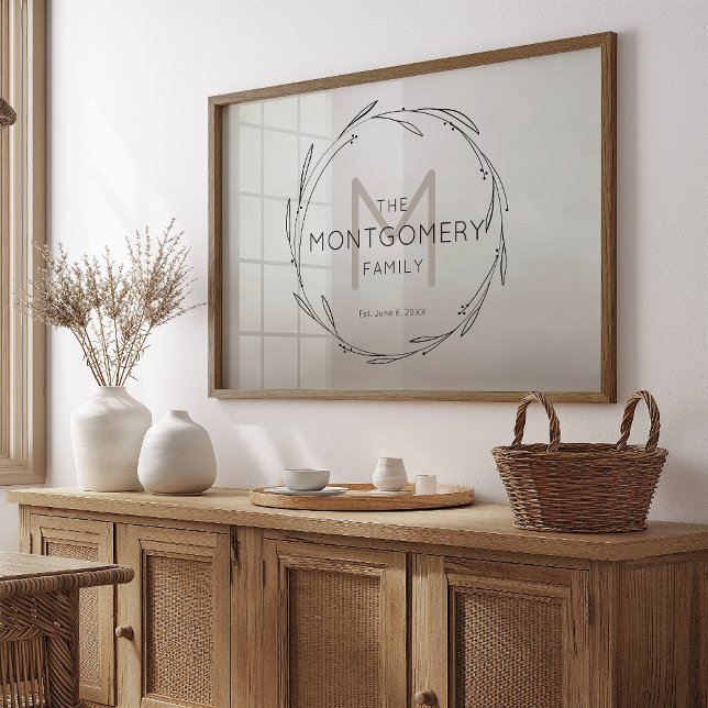 Minimal Modern Custom Name Print Anniversary Gift (Creator Uploaded)