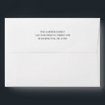Minimal White Matching Bat Mitzvah Return Address Envelope<br><div class="desc">These Bat Mitzvah return address envelopes feature a clean,  minimalist layout designed to coordinate seamlessly with the matching invitation. Classic typography and a simple format create a polished,  timeless look for mailing your stationery. Personalise the family name and address to complete a cohesive Bat Mitzvah suite.</div>