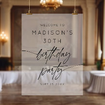 Minimalist 30th Birthday Party Frosted Welcome 
