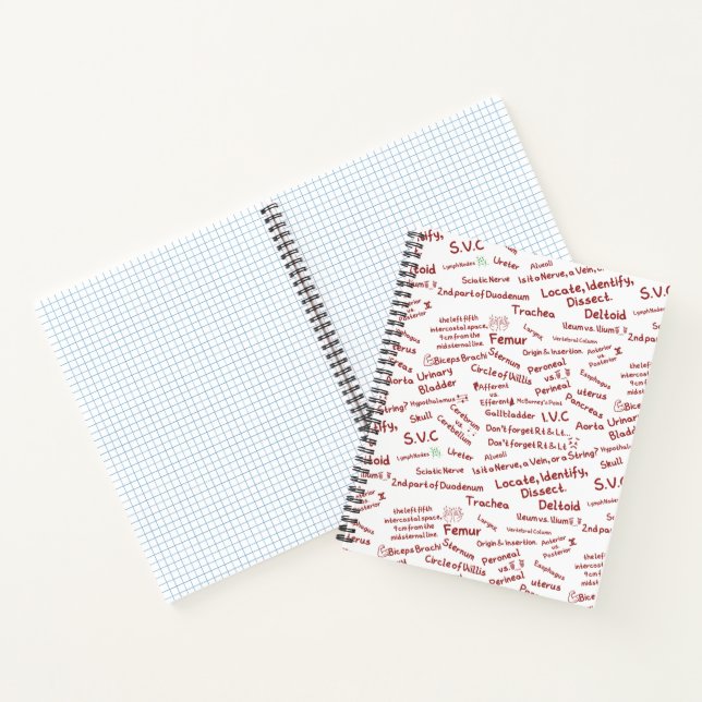 Minimalist Anatomy Pattern-Medical Student Spiral Notebook (Inside)