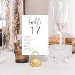 Minimalist Black and White Modern Wedding Table Number<br><div class="desc">Elevate your wedding reception decor with our Minimalist Black and White Modern Wedding Table Numbers, a sleek and stylish addition that seamlessly blends contemporary design with timeless elegance. Each table number in this collection features a minimalist black and white colour scheme, exuding sophistication and versatility to complement any wedding theme...</div>