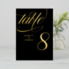 Minimalist Black Foil Script Wedding Table Number