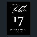 Minimalist Black White Modern Wedding Table Number<br><div class="desc">Elevate your wedding reception decor with our Minimalist Black and White Modern Wedding Table Numbers, a sleek and stylish addition that seamlessly blends contemporary design with timeless elegance. Each table number in this collection features a minimalist black and white colour scheme, exuding sophistication and versatility to complement any wedding theme...</div>