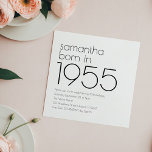 Minimalist Born in 1955 70th Birthday Party Invitation<br><div class="desc">Minimalist Born in 1955 70th Birthday Party Invite.  Modern simple elegance. Easily personalise the text to your own requirements.</div>