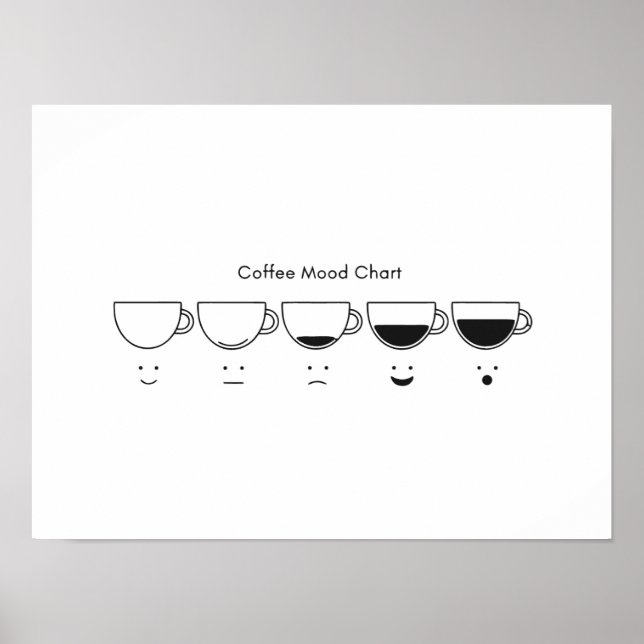 Minimalist Coffee Phases Poster (Front)