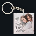 Minimalist  Custom Sister-In-Law Birthday Gifts Key Ring<br><div class="desc">This design features a minimal and refined style that highlights thoughtful wording, clean typography, and graceful modern calligraphy. The flowing script adds a warm, affectionate feel, while the simple supporting typography keeps the message clear and balanced. The words are arranged with care and generous spacing, allowing the sentiment to feel...</div>