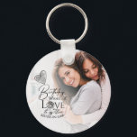 Minimalist  Custom Sister-In-Law Birthday Gifts Key Ring<br><div class="desc">This design features a minimal and refined style that highlights thoughtful wording, clean typography, and graceful modern calligraphy. The flowing script adds a warm, affectionate feel, while the simple supporting typography keeps the message clear and balanced. The words are arranged with care and generous spacing, allowing the sentiment to feel...</div>