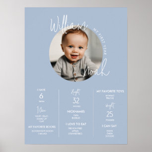 Minimalist Dusty Blue First Birthday Milestone  Poster