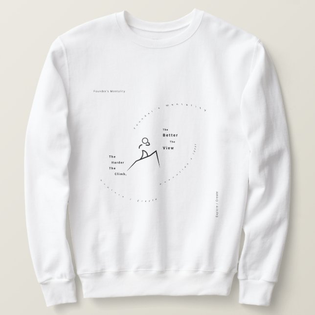 Minimalist Entrepreneur Sweatshirt Gear (Design Front)