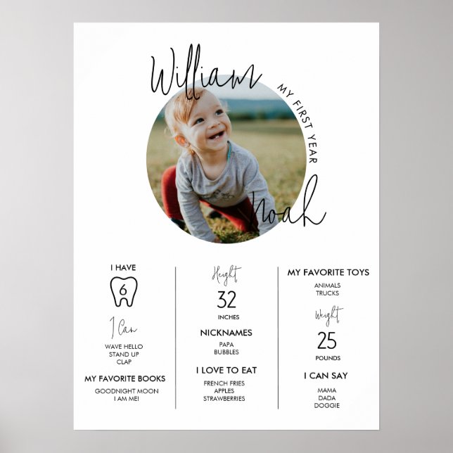 Minimalist First Year First Birthday Milestone  Poster (Front)