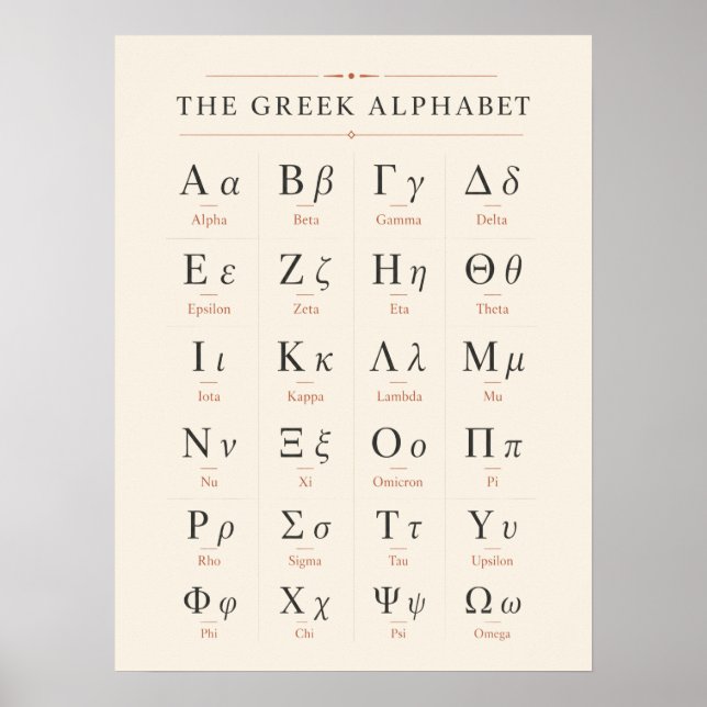 Minimalist Greek Alphabet Educational Classroom Poster (Front)