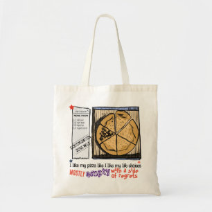 Minimalist Grocery Haul Left Beef Only Funny Tote Bag