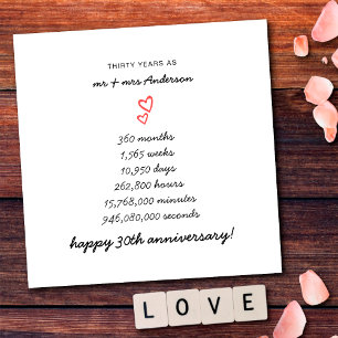 Minimalist Hearts Happy 30th Wedding Anniversary Card