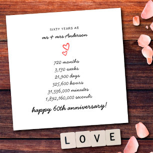 Minimalist Hearts Happy 60th Wedding Anniversary Card