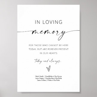 Minimalist In Loving Memory Sign for Wedding