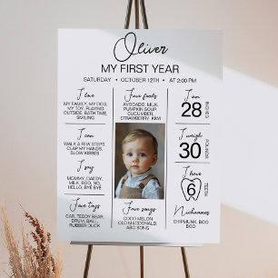 Minimalist Photo 1st Birthday Milestone Sign