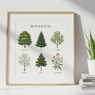 Minimalist Tree Names Poster