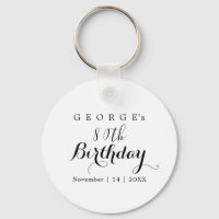 Minimalist Typography Birthday Party Design