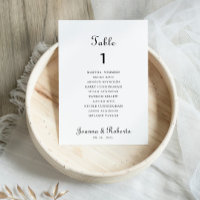 Minimalist Wedding Table Number 1 Seating Charts