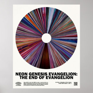 minimalNeon Genesis Evangelion The End of Evangel Poster