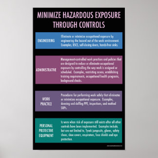 Minimise hazardous exposure safety poster