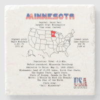 Minnesota American state on a map and useful info