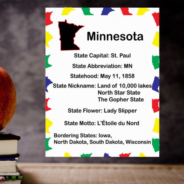 Minnesota Educational State Poster Colourful (An educational poster about the state of Minnesota)
