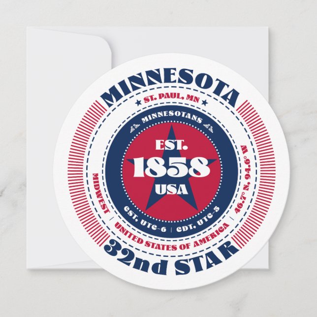 Minnesota State History Flat Card (Front)