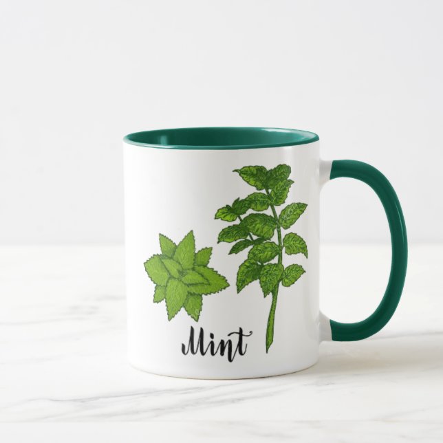 Mint Ceramic Tea Cup and Coffee Mug (Right)