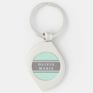 Mint Chevron Grey Name Template Key Ring