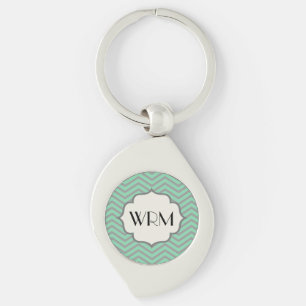 Mint Green Grey Chevron Patterned Monogrammed Key Ring