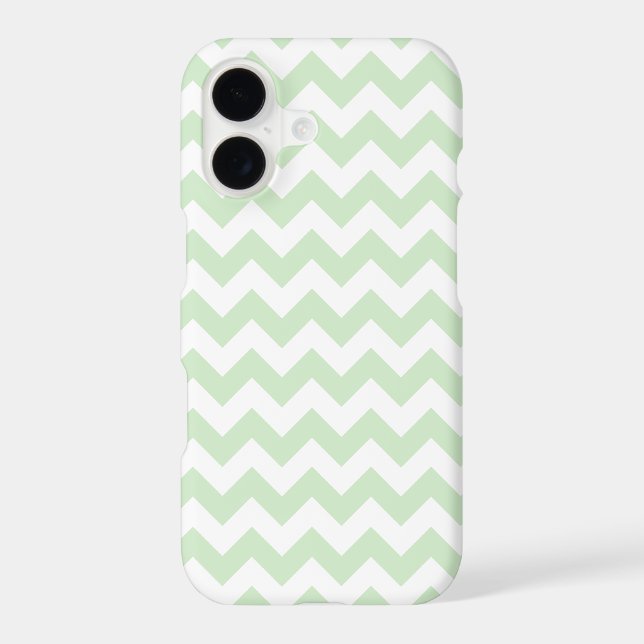 Mint Green Zig Zag Pattern (Back)